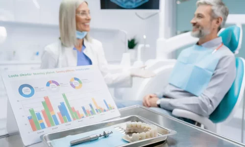 Факторы стоимости имплантации полного рта в Турции - Milim Dental Hospital